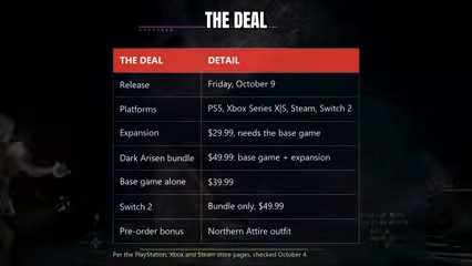 Release date and platform table in the Dark Arisen preview video